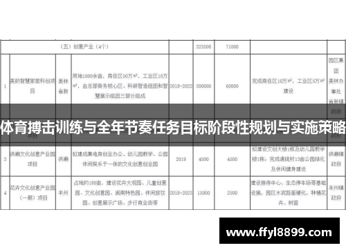 体育搏击训练与全年节奏任务目标阶段性规划与实施策略