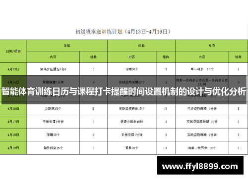 智能体育训练日历与课程打卡提醒时间设置机制的设计与优化分析
