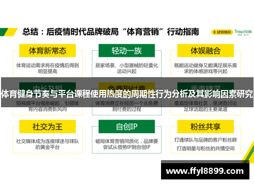 体育健身节奏与平台课程使用热度的周期性行为分析及其影响因素研究