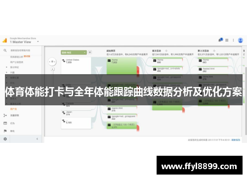 体育体能打卡与全年体能跟踪曲线数据分析及优化方案